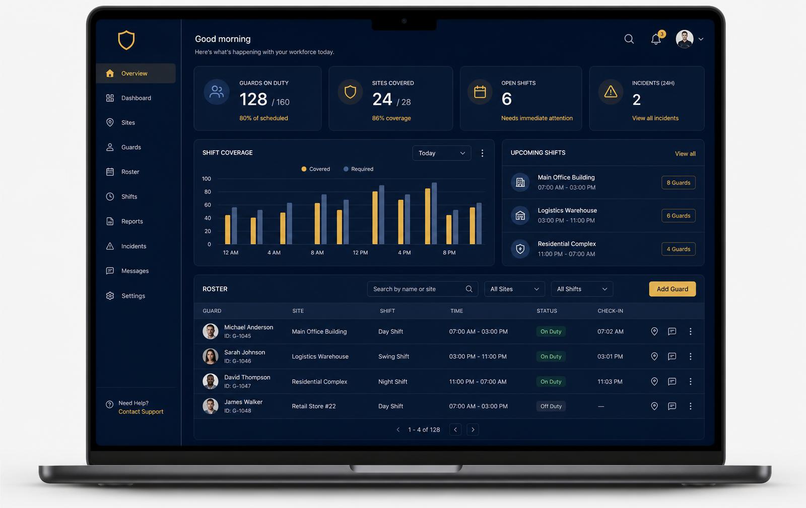 OZWA ONE dashboard showing guards on duty, shift coverage and today's roster